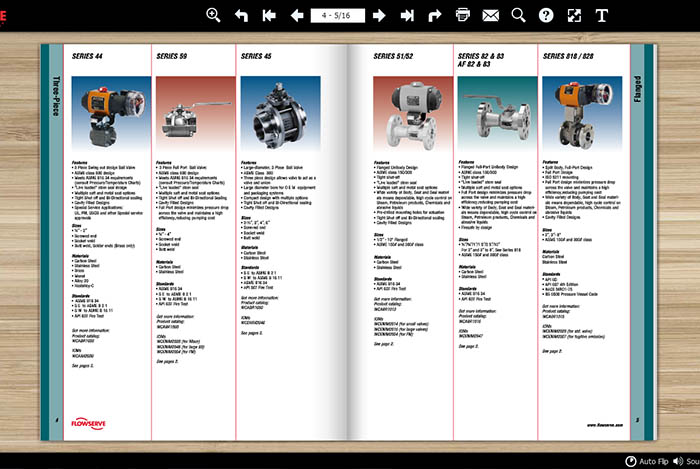 Kreative Digitale Broschuren Ideen Fur Marketing Geschaft Und Werbung De Flipbuilder Com