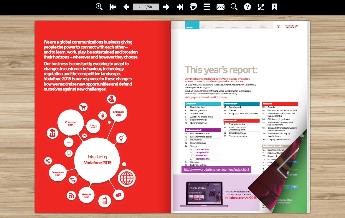 Online Flip Chart Maker