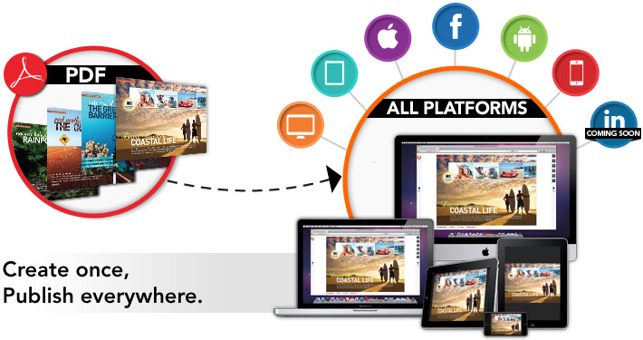 best pdf flipbook creator best pdf flipbook creator