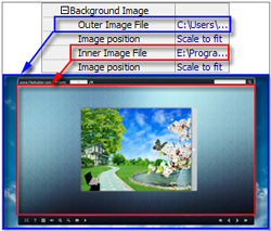 flip_image_page_background_inner_outer_images