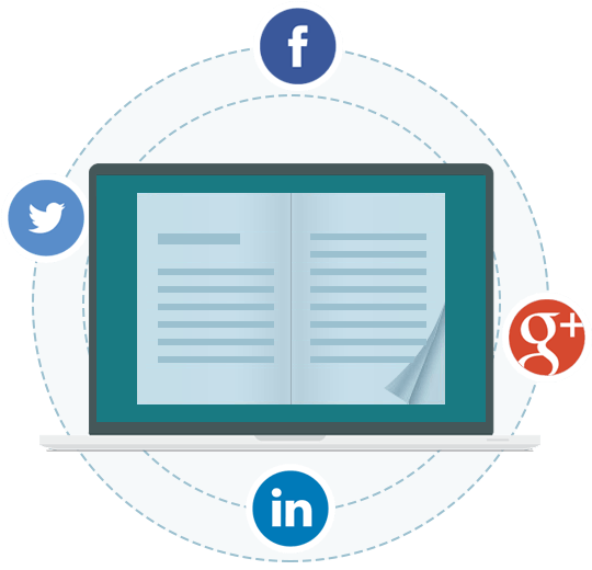 develop readers on social channels