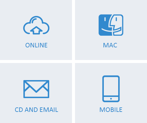 different publish formats