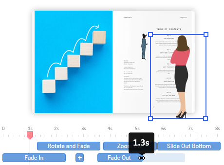 Adjust timing of animation effects when creating a flipbook from a PDF with PDF to flip book converter
