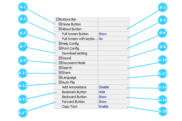 button settings