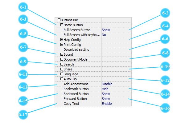 button settings