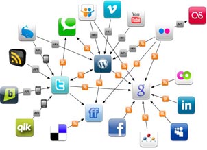 social-media-social-networking-connections
