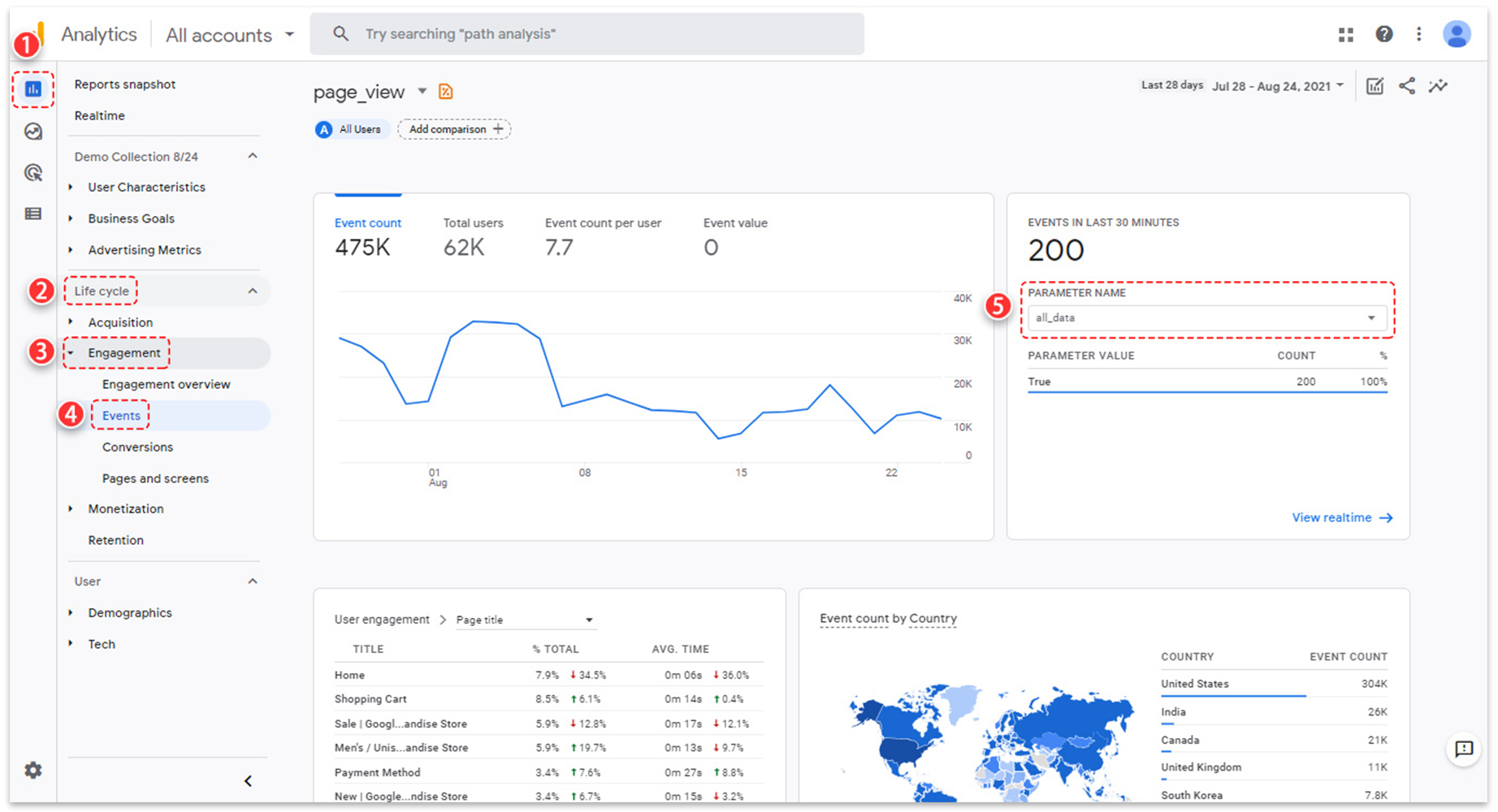 Ebook Builder - Analytics and Tracking