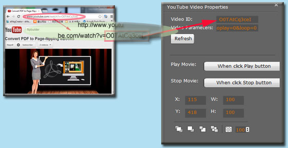 add You Tube video to flipping page
