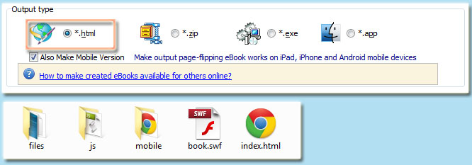 html format ebook